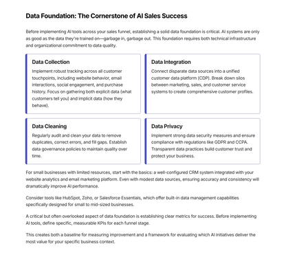 AI in the Sales Funnel Practical Strategies for Every Stage - kitoo.store